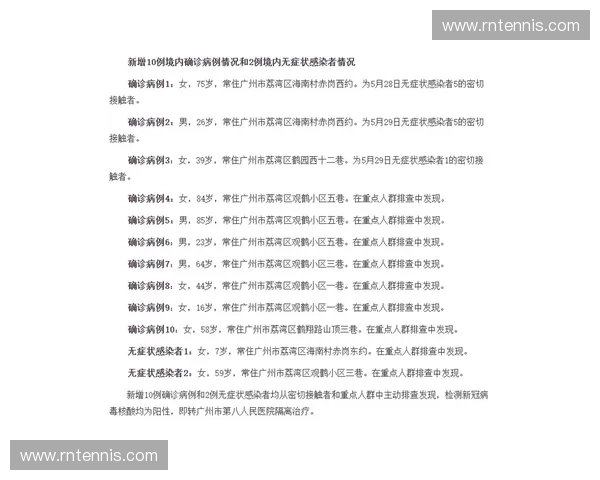 广州业余足球联赛推动城市体育文化发展与社区凝聚力提升路径研究 广州业余足球联赛推动城市体育文化发展与社区凝聚力提升路径研究