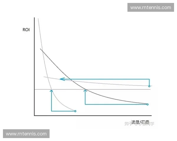 围绕足球比赛赛程安排的全方位策略与智能化优化方案深度解析指南 围绕足球比赛赛程安排的全方位策略与智能化优化方案深度解析指南