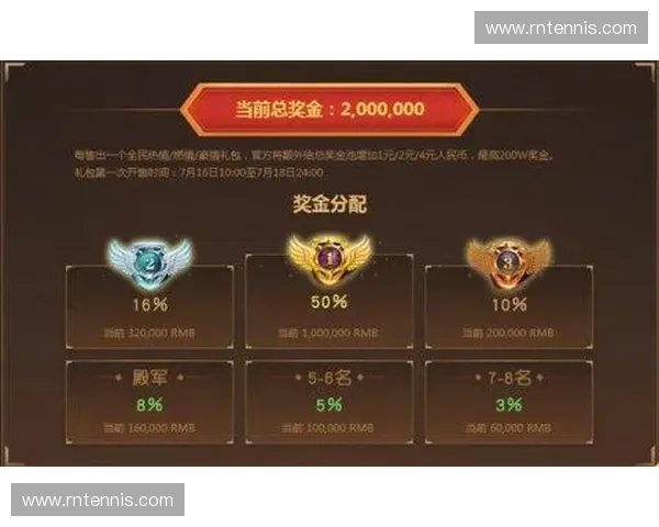 世界杯小游戏全民竞技欢乐挑战赛火热开启畅玩足球巅峰对决赢取丰厚惊喜奖励 世界杯小游戏全民竞技欢乐挑战赛火热开启畅玩足球巅峰对决赢取丰厚惊喜奖励